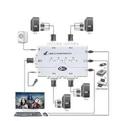KVM коммутатор VGA 4 порты и разъёмы USB 2,0 с кабели Поддержка аудио микрофон принтер сканер Высокое разрешение CKL-41UA * 1536 2048