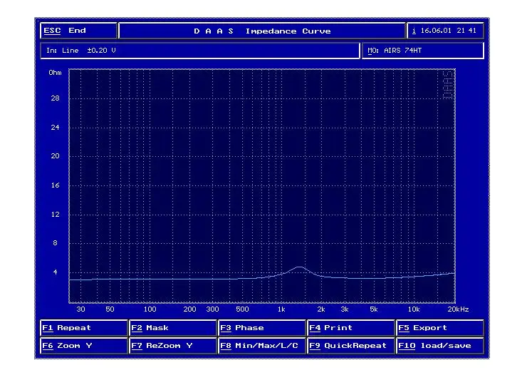 T2XdqnXbBbXXXXXXXX_!!392758511 -  -  - 