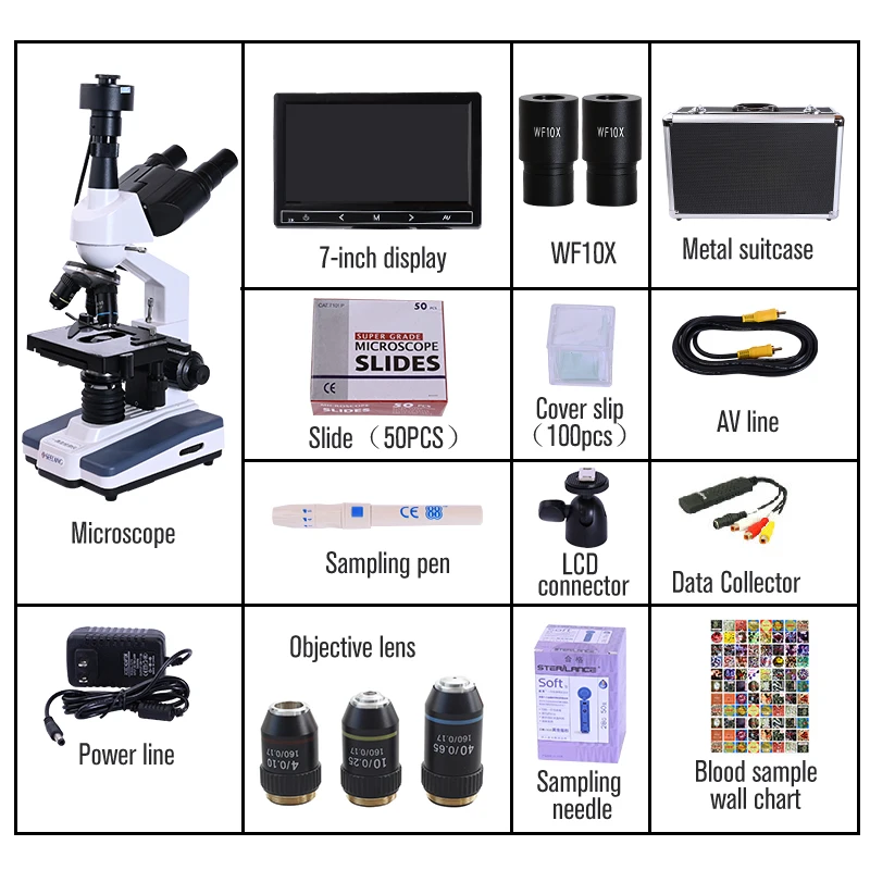 Зум 5MP цифровой Тринокулярный HD Биологический Микроскоп лабораторный микроскоп светодиодный свет+ электронный окуляр микроскопа+ 7-дюймовый ЖК-дисплей+ USB кабель для передачи данных+ металлический ящик