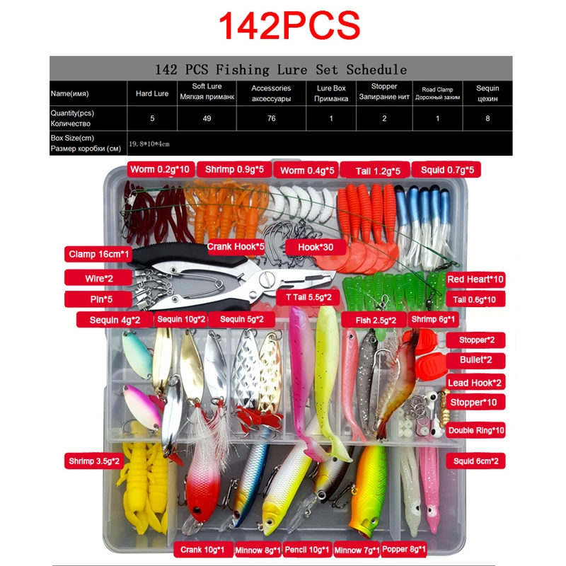 JSFUN, 142 шт./лот, набор для приманки, погремушка, гольян, Поппер, лягушка, приманка, ложка, силиконовые приманки, рыболовные снасти, аксессуары, набор для рыбалки, FU348