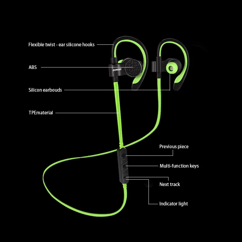Спортивные наушники Sowak Q7 + беспроводные Bluetooth гибридная технология AptX HIFI с