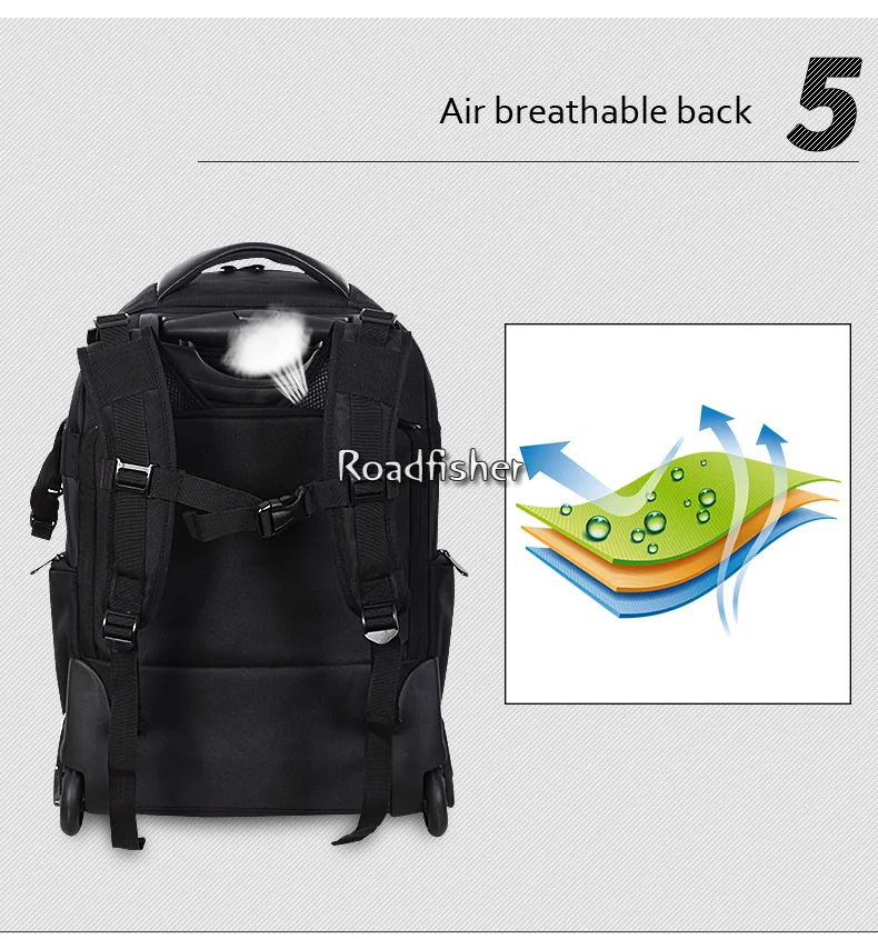 Camera bag 8