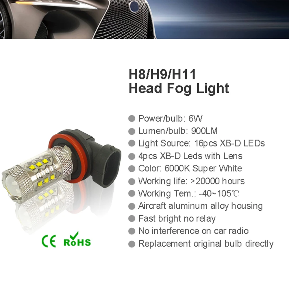 Cnsunny светильник светодиодный противотуманные лампы H11 H15 H7 H4 9005 9006 белый 1800Lm высокое Мощность противотуманная фара дальнего света светильник заменить светильник s 12V