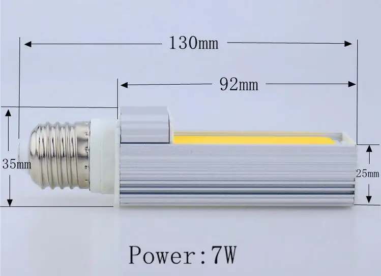 描述7W