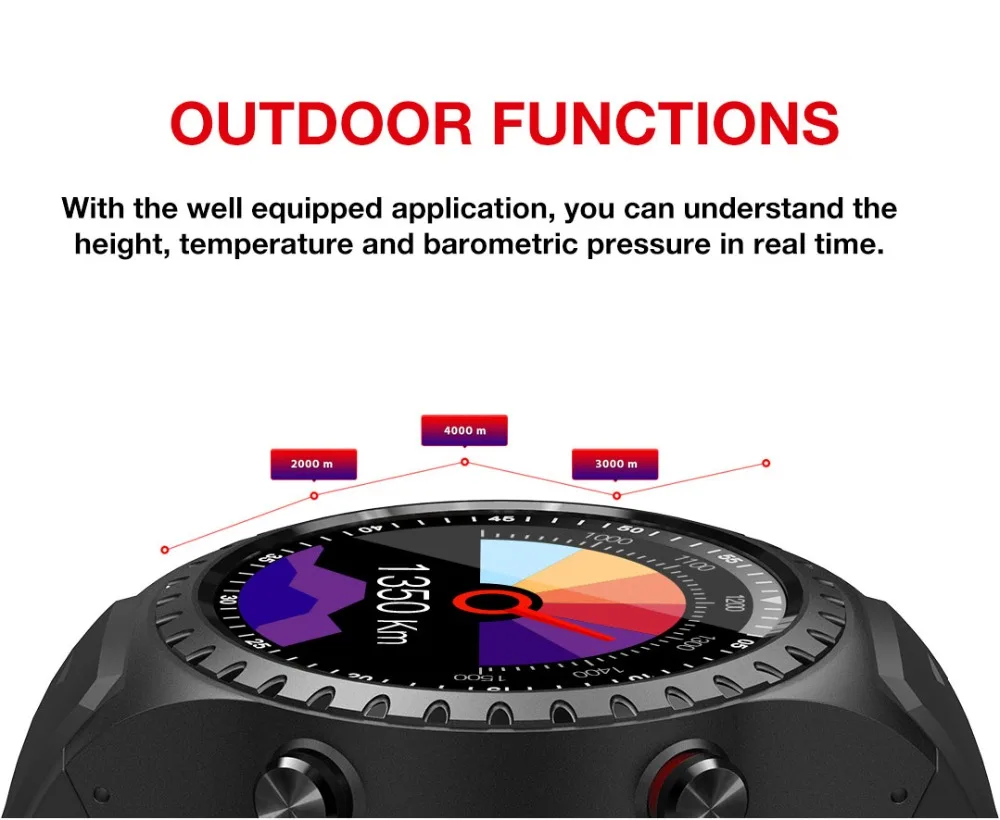 Toptronics Sma M1 new design hot selling smart watch colorful display screen GPS build in compatible for iphone sumsang phones