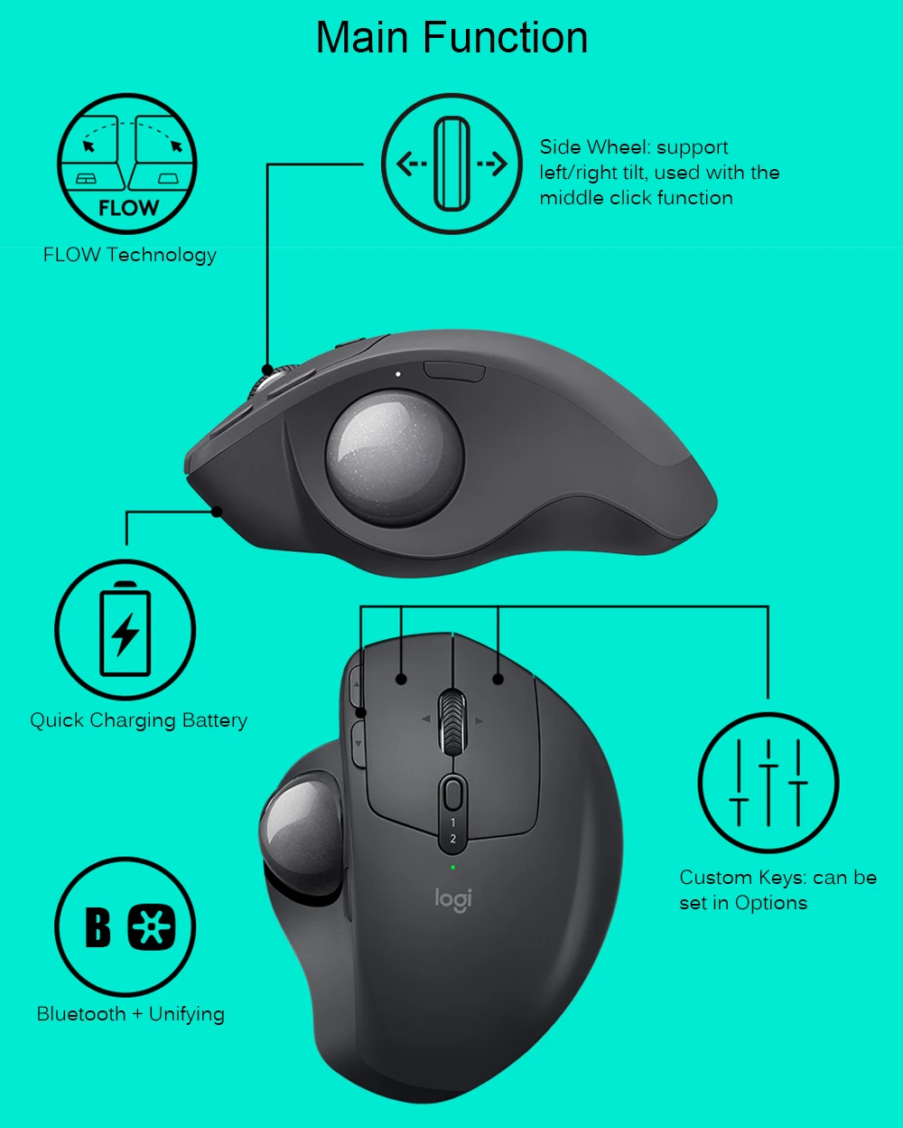 Logitech MX Эрго мышь с трекболом лазера USB объединения Беспроводной мяч на направляющей мышь для ПК, ноутбука