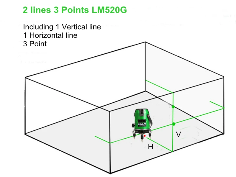 LM520G 2