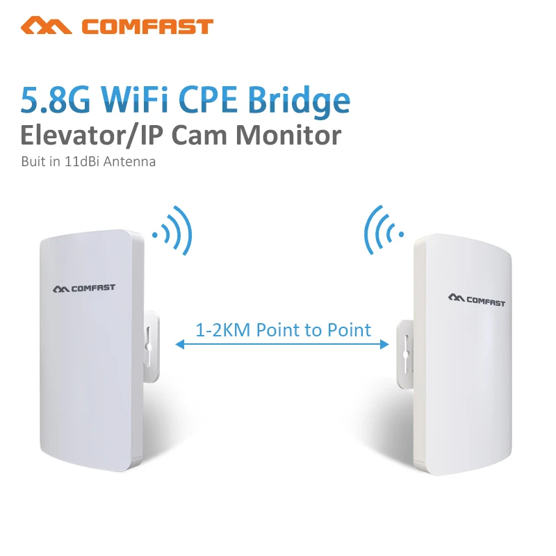 

2pc 1-2km Long distance Outdoor 5.8G Wifi router 2 extender signal Amplifier point Wifi AP Wireless bridge cpe wi fi Antenna
