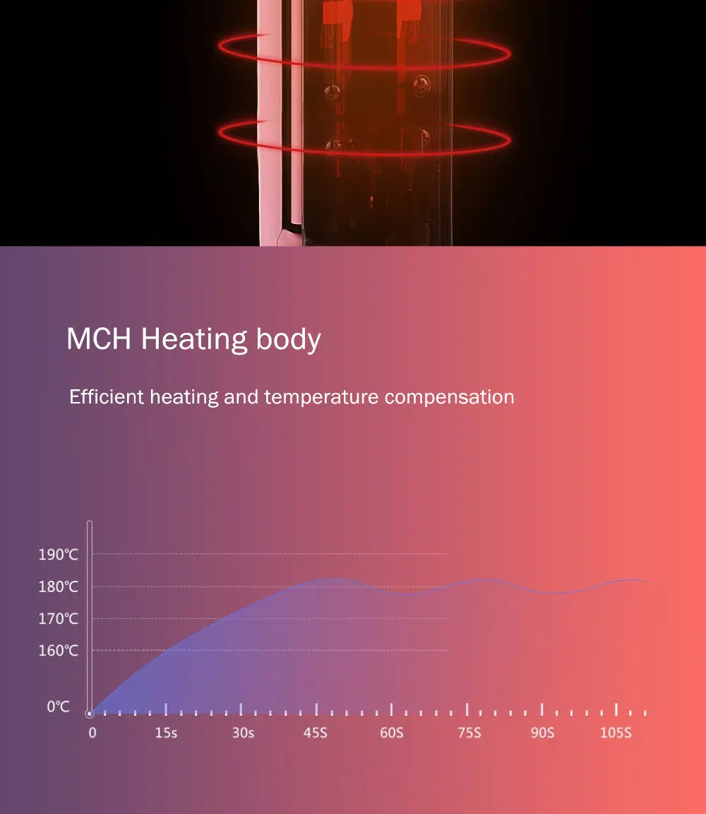 Xiaomi Yueli горячий паровой выпрямитель для волос Профессиональный уход за волосами инструмент для завивки волос Кератиновое покрытие MCH 5 режимов температуры