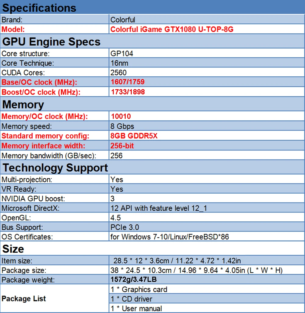 GTX1080