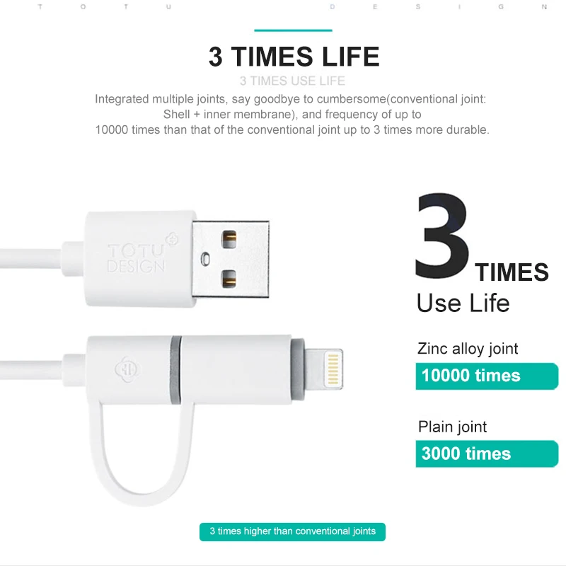 Кабель micro USB TOTU 2 в 1 для Samsung Xiaomi Huawei Android зарядный кабель мобильного телефона iphone 7