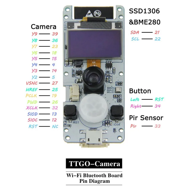 

T-Camera ESP32 WROVER & PSRAM Camera Module ESP32-WROVER-B OV2640 Camera Module Fisheye Lens 0.96 OLED hot