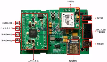 شراء AD9361 عدة جديدة _ SDR _ راديو البرمجيات _ Fpga _ مجلس جديد.