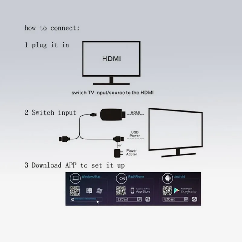 Новый EZcast беспроводной HDMI WiFi Дисплей allshare cast ключ адаптер Miracast ТВ Stick приемник Поддержка Windows IOS Andriod