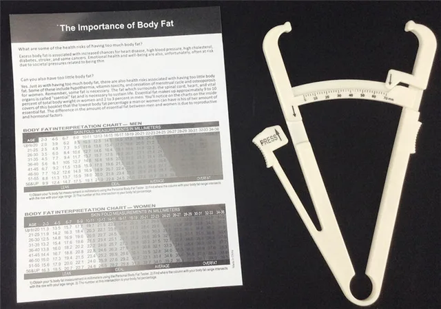 Where The Fuck Are My Pants Importance Of Body Fat