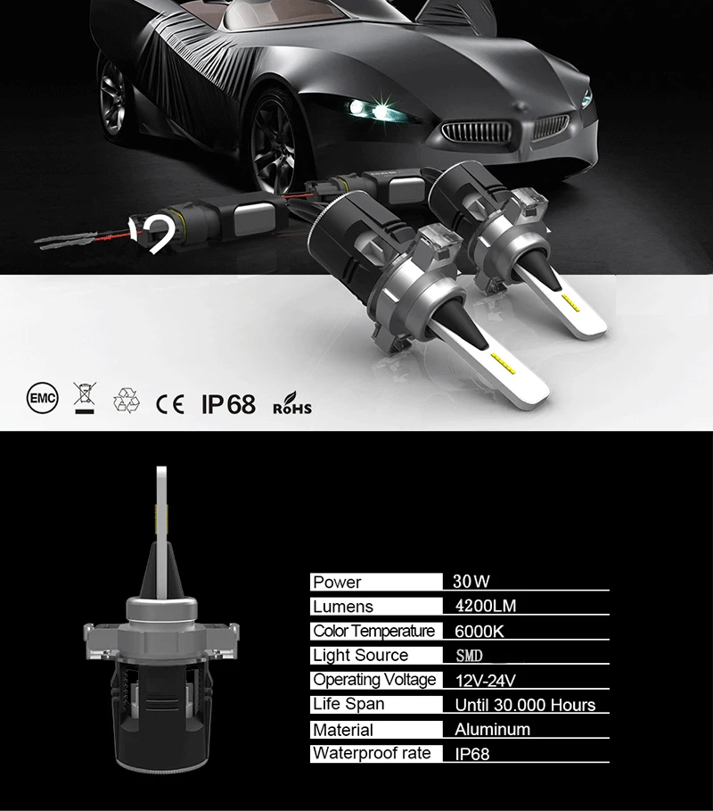 car led headlight
