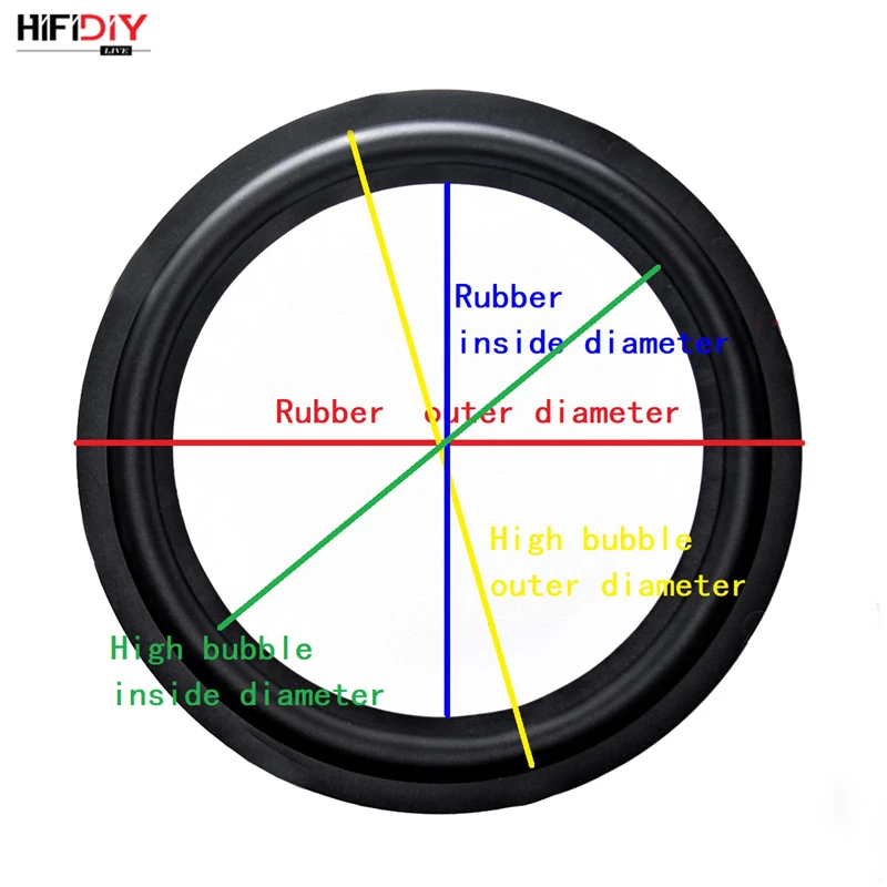 HIFIDIY LIVE 2-3,5 pulgadas altavoz reparación piezas accesorios borde de goma anillo plegable Subwoofer (50-90 mm) 2,5 3 3,5 HIFIDIY LIVE 2-3,5 pulgadas altavoz reparación piezas accesorios borde de goma anillo plegable Subwoofer (50-90 mm) 2,5 3 3,5