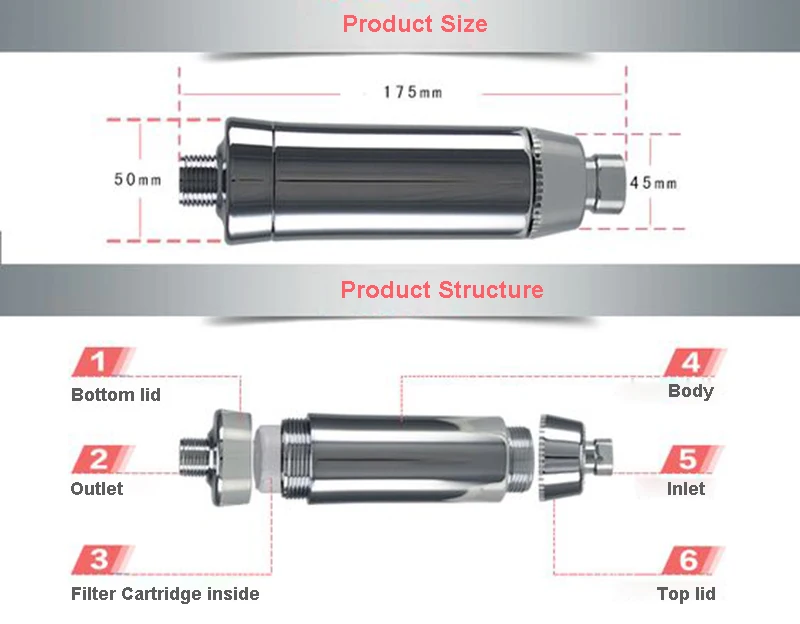 2 шт./лот, фильтры для душа, для спа-ванны, для удаления хлора, для ухода за кожей, насадка для душа, для ванной, фильтр для воды, очиститель, софтнер
