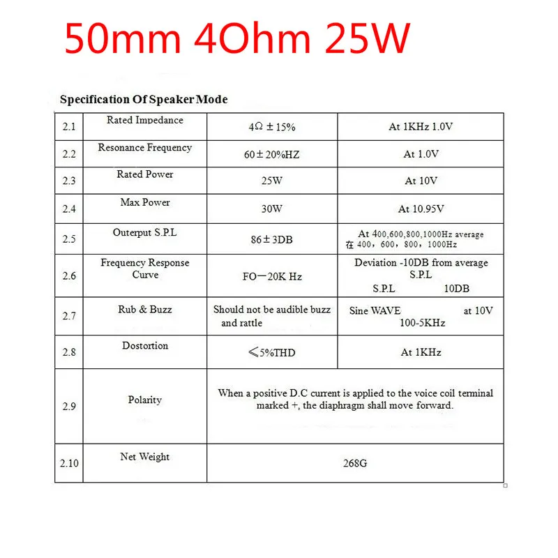 ressonância, Bass Audio, Colunas portáteis, 4 Ohm,