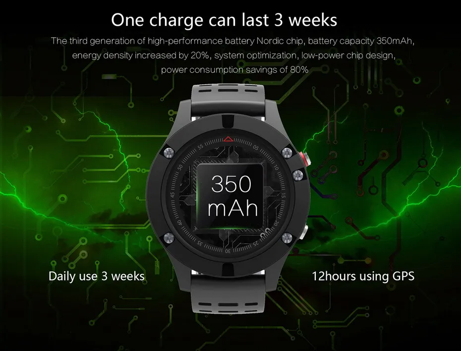 DTNO.1 F5 GPS Smart watch (10)