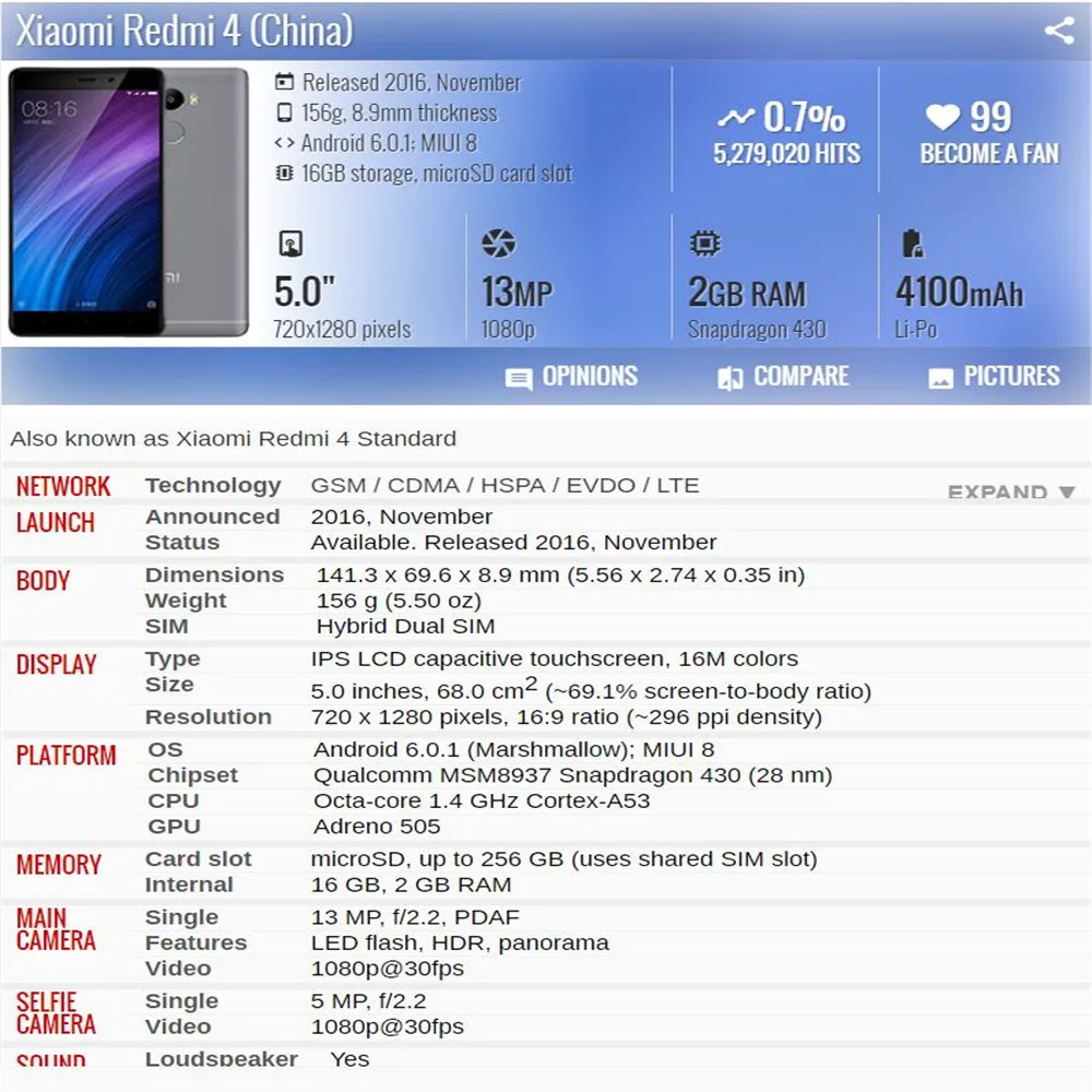 Fansu ЖК-дисплей для Xiaomi Redmi 4(2 ГБ ОЗУ 16 Гб ПЗУ) 5,0 дюймов кодирующий преобразователь сенсорного экрана в сборе 1280*720 Бесплатные инструменты стеклянная пленка