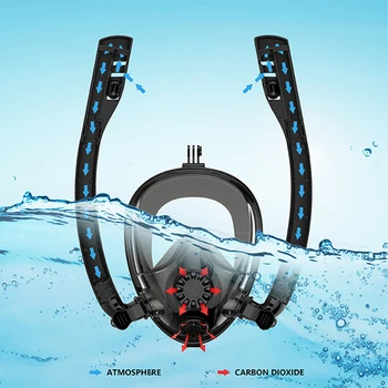 

Double Snorkels Advanced Breathing System Diving Mask Scuba Mask Anti Fog Snorkeling Mask Adult Kids Snorkel Diving Equipment