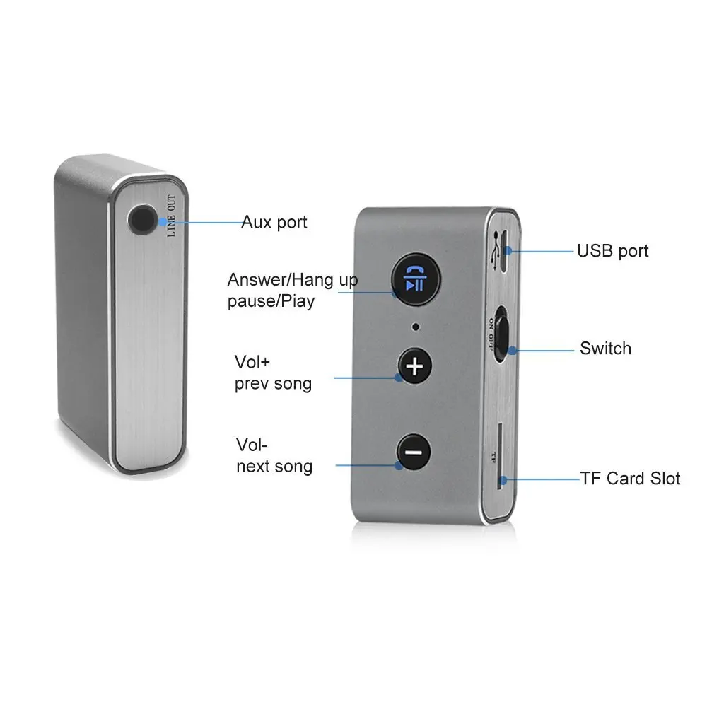 2 в 1 беспроводной Usb Bluetooth аудио передатчик приемник ТВ автомобильный музыкальный приемник Универсальный музыкальный адаптер рецептор для