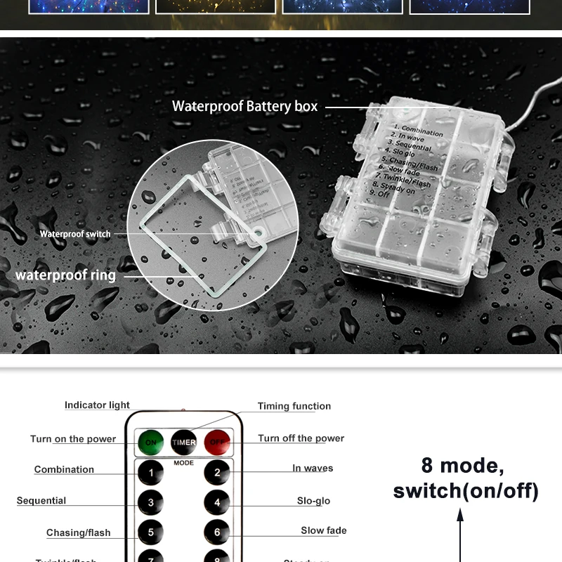 RGB led strings light waterproof (8)