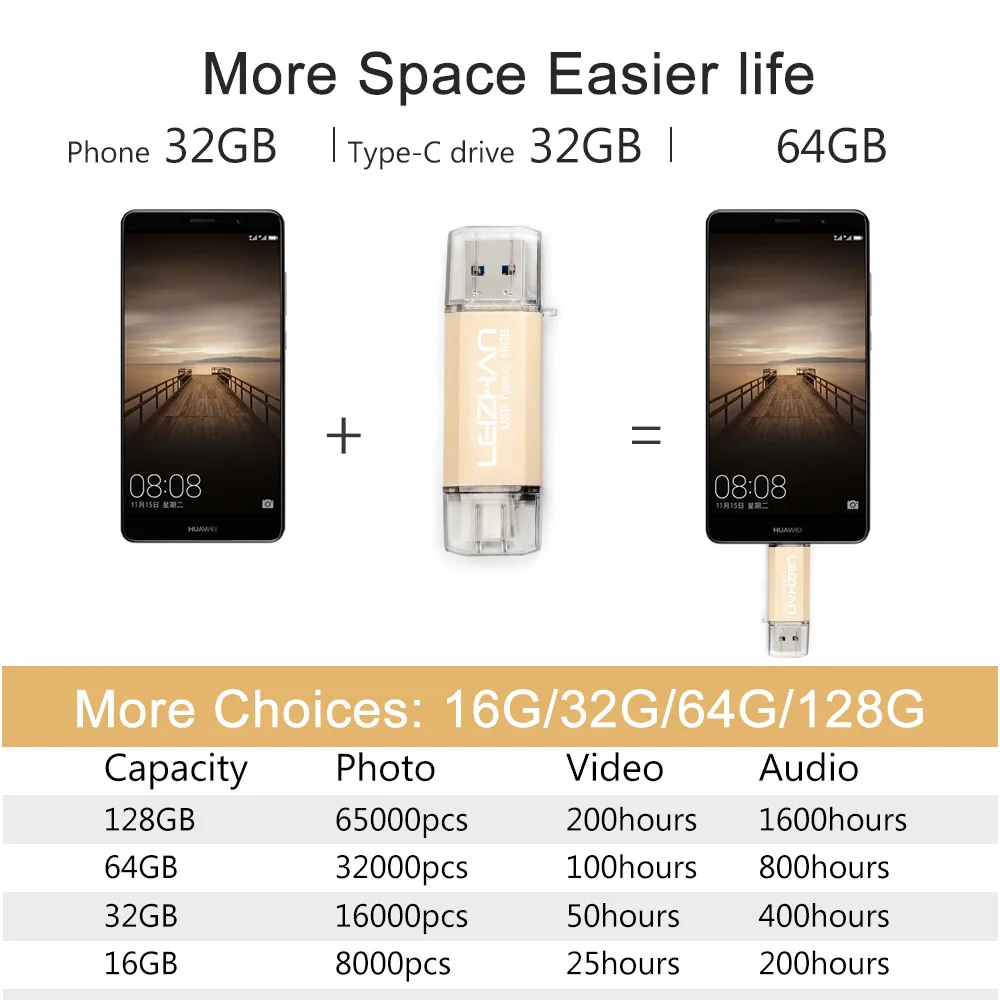 LEIZHAN OTG USB флеш накопитель 3 0 Type C для Samsung S10 S9 128 Гб 64 ГБ 32 16 Tipo Флешка флешка|USB