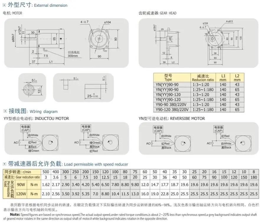 VTV 220V Ac Шестерни мотор 120 ватт 50 об/мин YN90-120 50/60Hz 5 провода электрические промышленные мотор