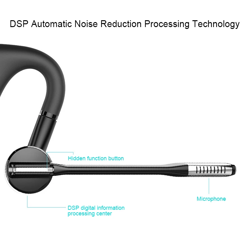 ACLDFH Bluetooth Earphone Fone De Ouvido Headset bluetooth Earbuds V4.0 Wireless Earphones noise canceling earpiece with mic