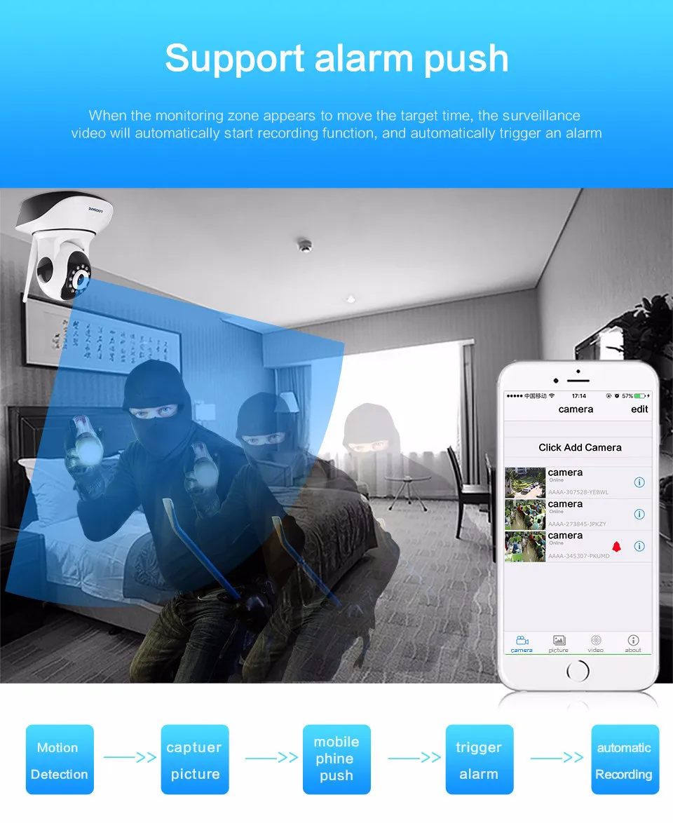LOOSAFE, HD 720P, беспроводная IP Camera, WI-FI, Onvif, видео наблюдение, тревога, система безопасности, сеть, домашняя IP камера с ночной съемкой