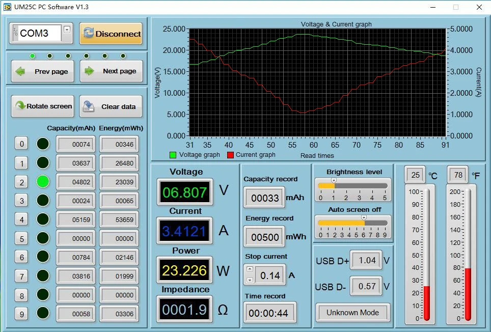 UM25 UM25C Для APP USB 2,0 Тип-C ЖК-дисплей Вольтметр Амперметр Напряжение измеритель тока, для батареи зарядки измерения Кабельный тестер сопротивления