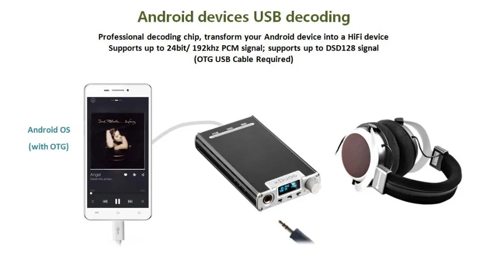 New arrival XDuoo XD 05 Portable Audio DAC& Headphone AMP support native DSD decoding 32bit/384khz with HD OLED display