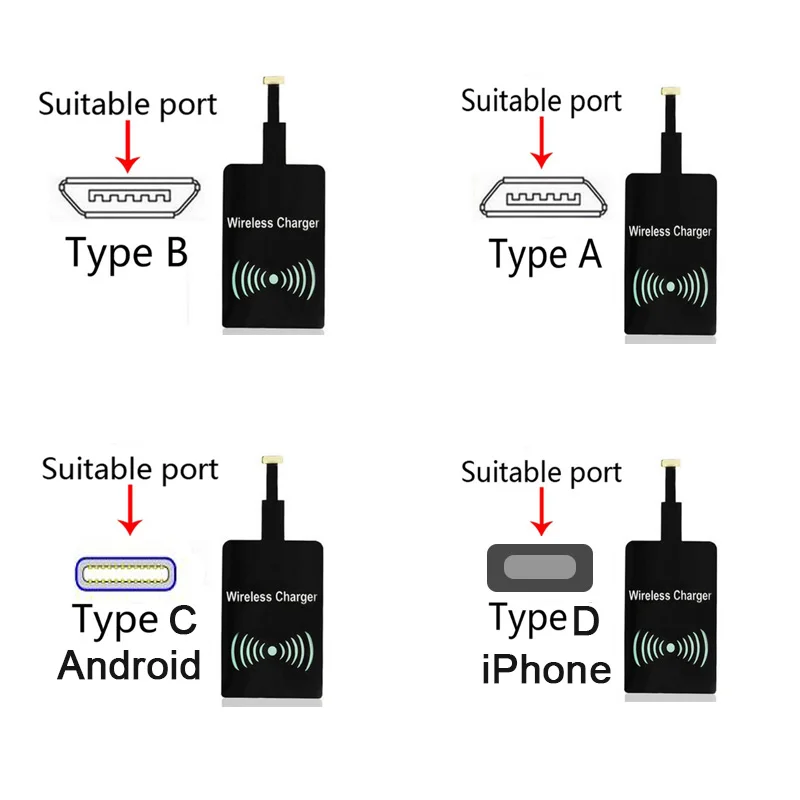 receiver