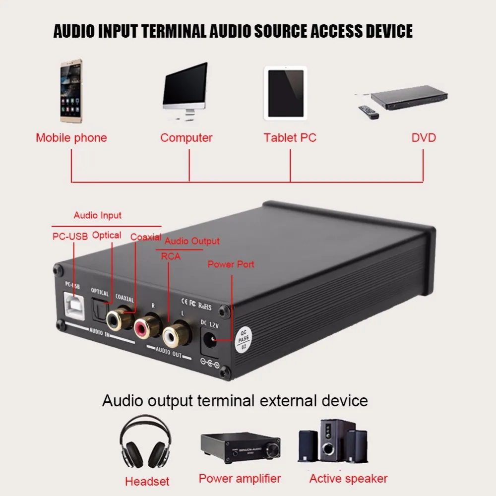 Bluetooth Amp DAC аудио декодер HiFi усилитель для наушников PC-USB 192 K/24 бит оптический/коаксиальный/USB аналоговый усилитель для наушников