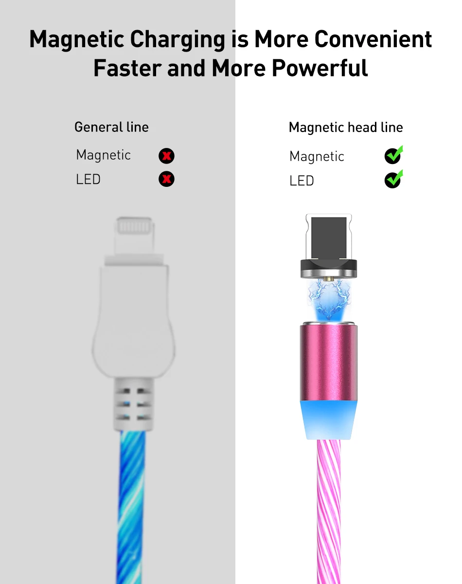 USLION Магнитный зарядный кабель, светильник для быстрой зарядки, магнитный Micro usb type-C кабель для iPhone XS XR светодиодный магнитный провод