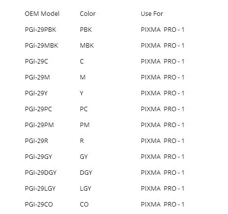 

XIMO INK WAY 2 SETS of One time chip PGI-29 for Canon PIXMA Pro-1