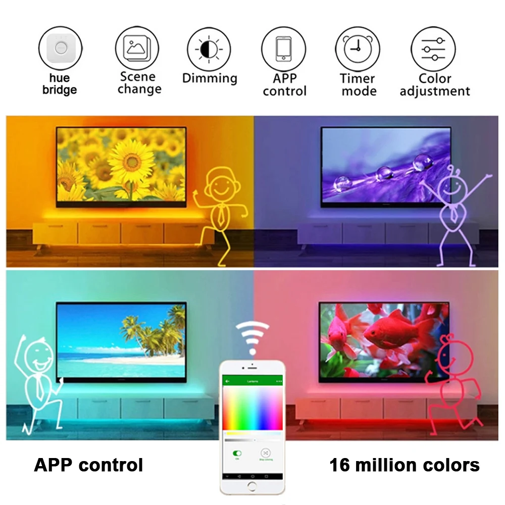 Светодиодная лента Zigbee RGB RGBW + блок питания и котроллер работают с основным мостом