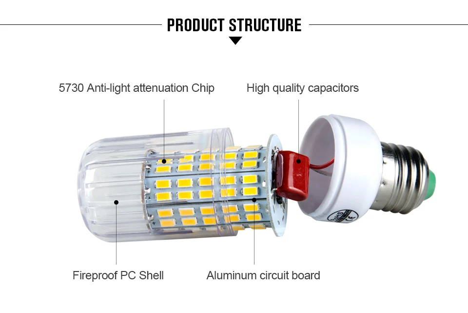 LED E27 Corn Bulb 110V 220V Lamp E14 Aluminum Energy saving Lighting Bulb SMD 5730 No Flicker lamparas lights (3)