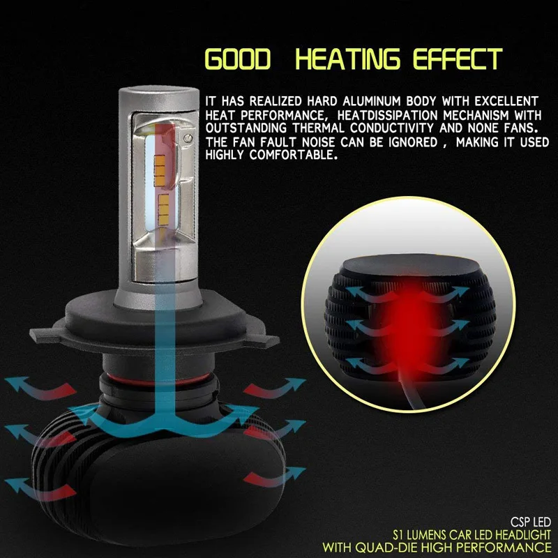 Светодиодные H4 H7 H11 лампы для фар комплект H1 H3 880 881 LED 9005 HB3 9006 HB4 9004 HB1 9007 HB5 50 Вт 8000LM