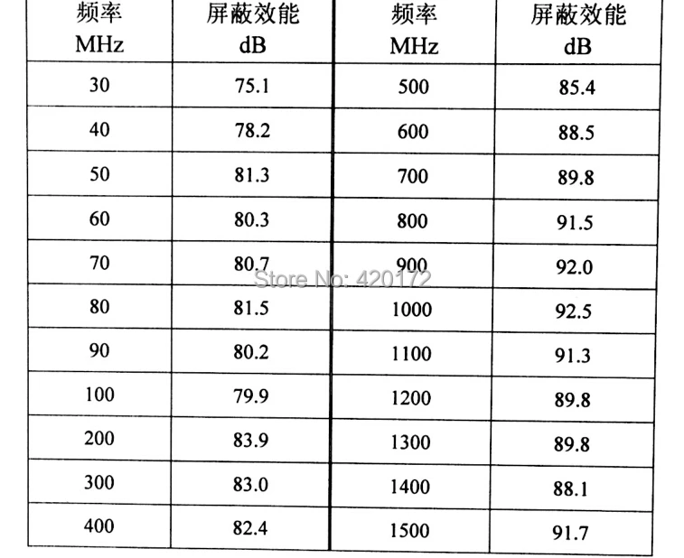 test report.jpg