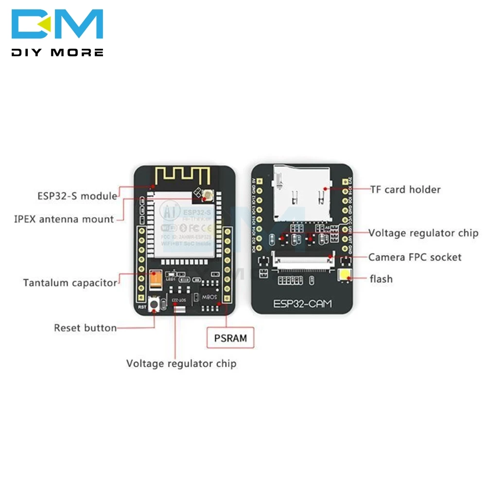 OV2640 ESP32-CAM Bluetooth Module Camera Development Board ESP32 OV7670+2.4G Wireless SMA Antenna NRF24L01 2dB Gain+PA CC2500