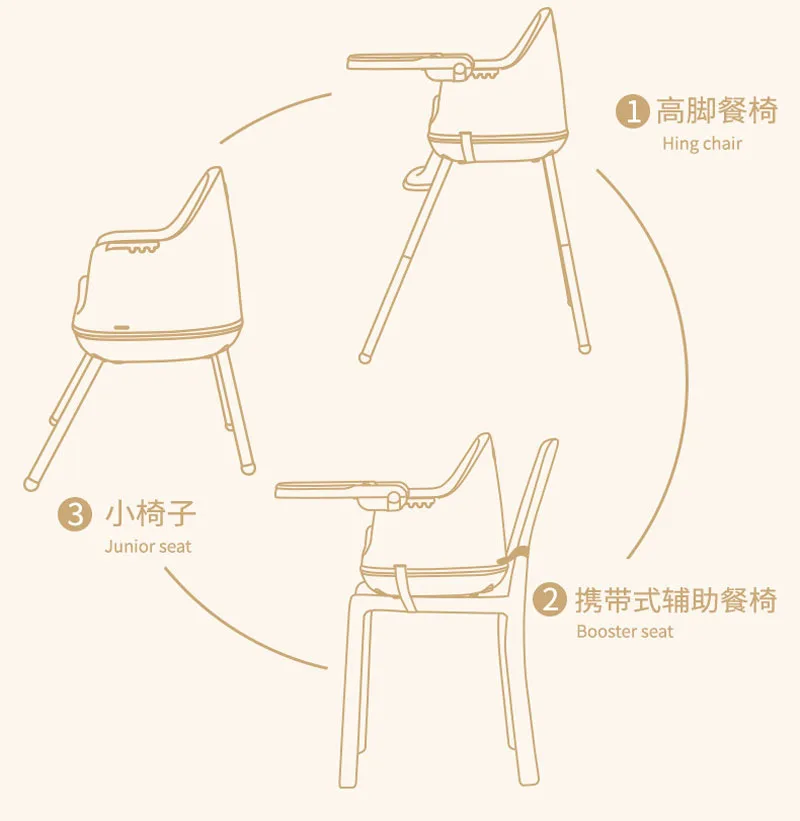 Детский стульчик для кормления, переносное детское сиденье, стол для кормления, многофункциональные регулируемые стулья для кормления детей