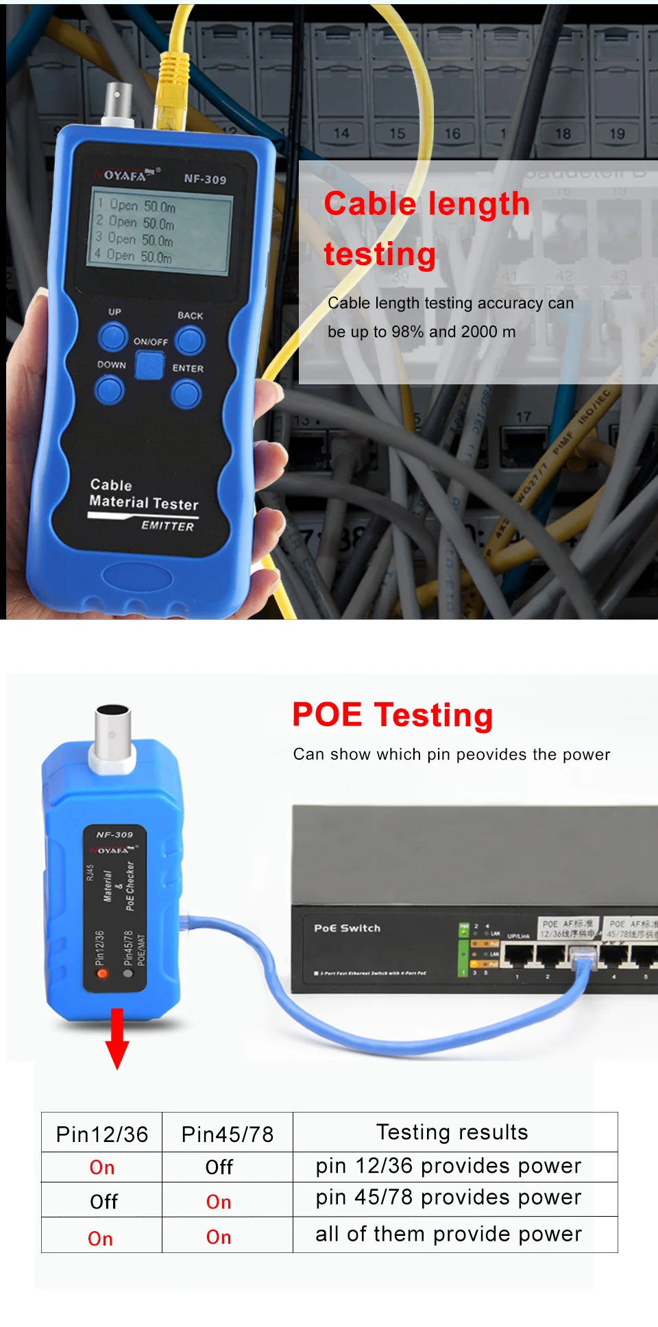 NF-309 Кабельный тестер материал/длина тестер провода локатор POE Тестер кабельного материала тестер с литиевой батареей