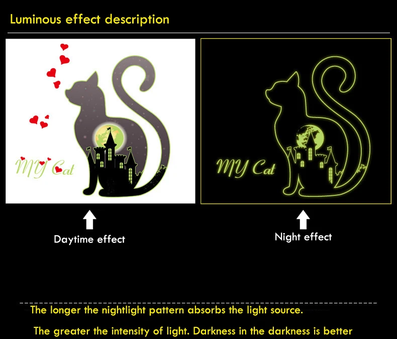 Светящийся мой кот город стикер на стены любовь светится в темноте спальня гостиная домашний Декор виниловые наклейки на стены флуоресцентные наклейки s