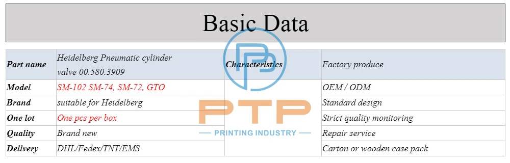 PTP data sheet