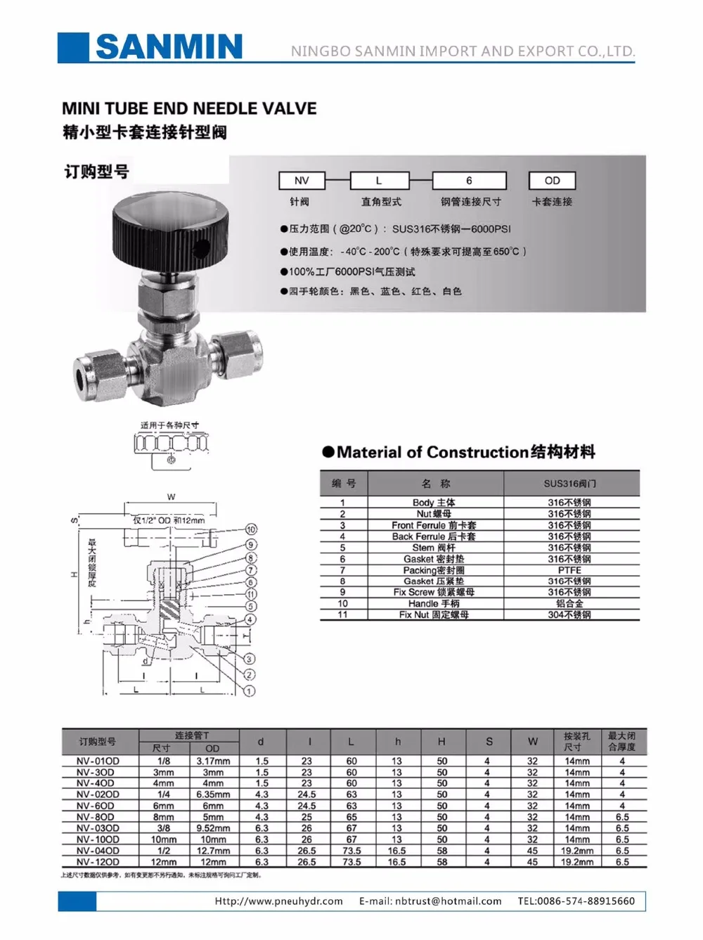 2016 SANMIN SS fitting with valve-45