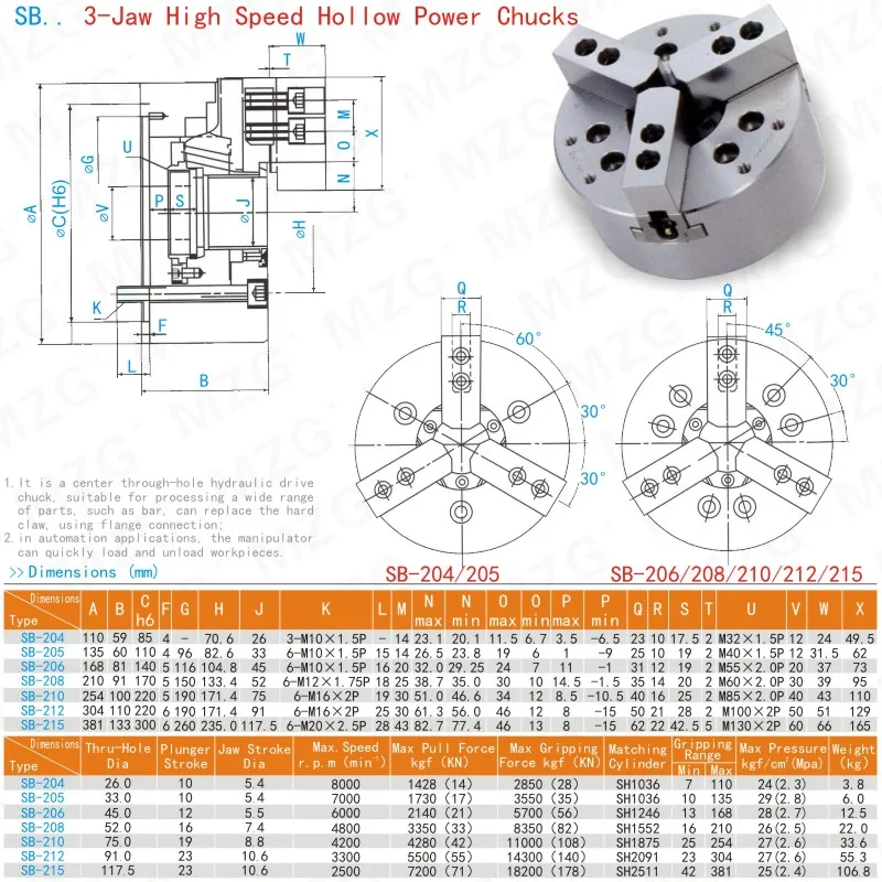 MZG SB-210 10 дюймов 3 челюсти полые мощность патрон для токарного станка с ЧПУ расточной режущий инструмент держатель отверстие обработки