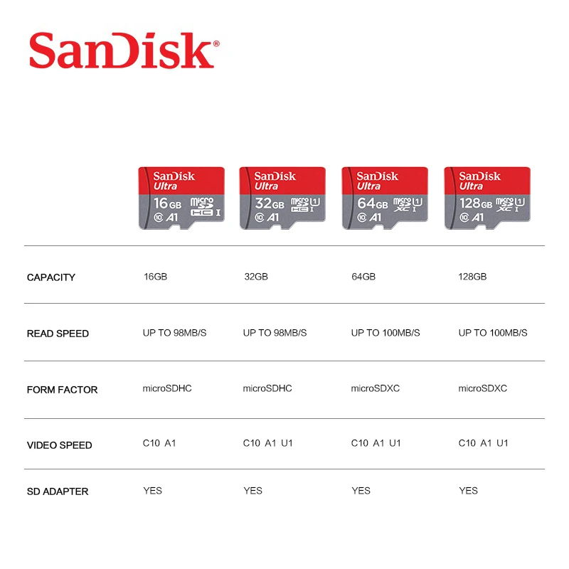 Флеш-карта памяти sandisk, 256 ГБ, 16 ГБ, 32 ГБ, микро-карта, 64 ГБ, 128 ГБ, класс 10, SDHC/SDXC, карта Micro sd, карта памяти для камеры